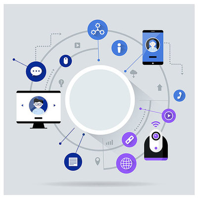 企業(yè)為何在互聯(lián)網(wǎng)銷售中青睞明星代言